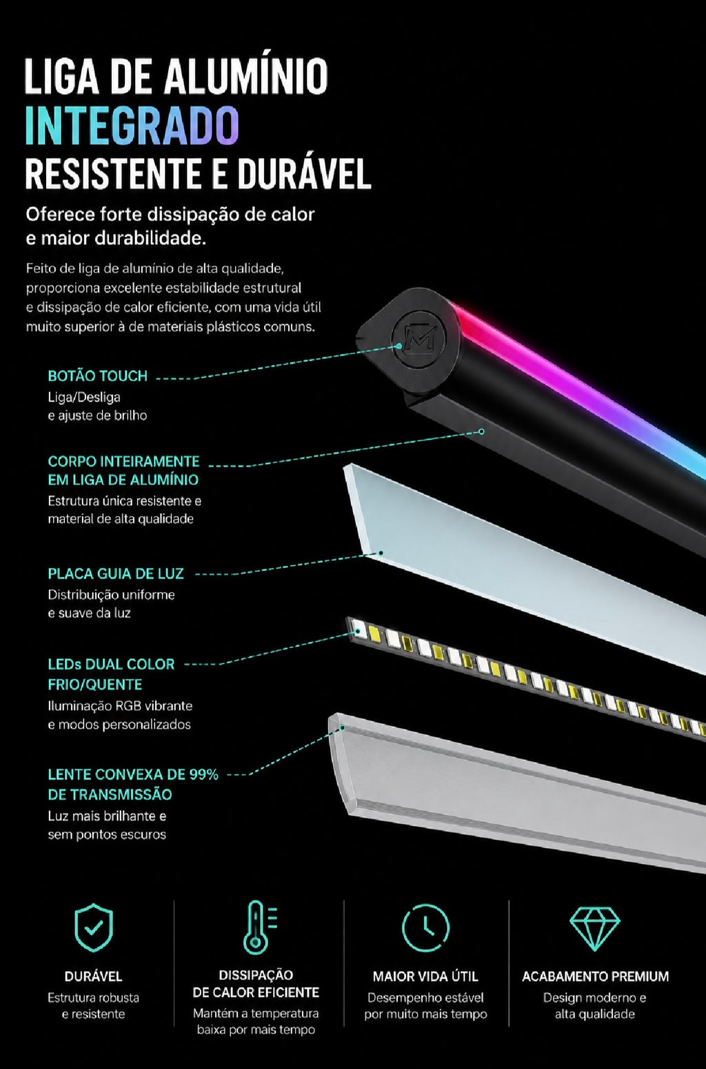 Barra de Luz LED para Monitor Gamer RGB – Iluminação Premium para Setup