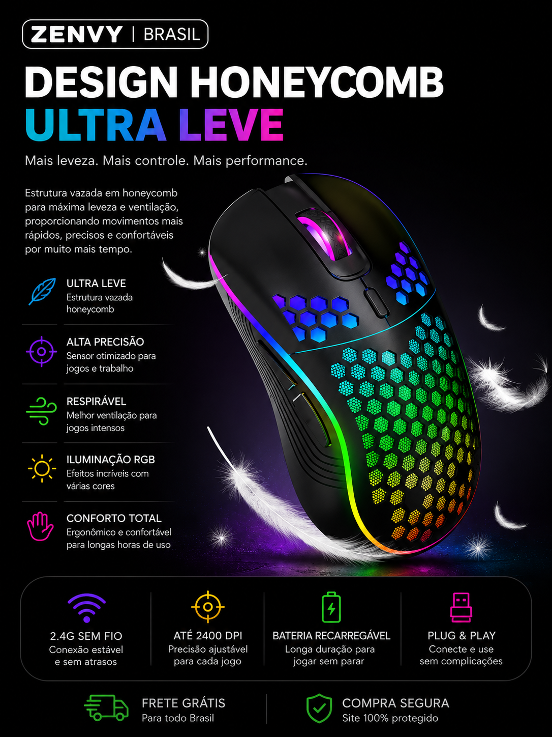 Mouse Gamer Sem Fio RGB – Ultra Leve e Alta Precisão