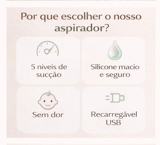 Aspirador Nasal Elétrico para Bebês | Alívio Imediato e Seguro