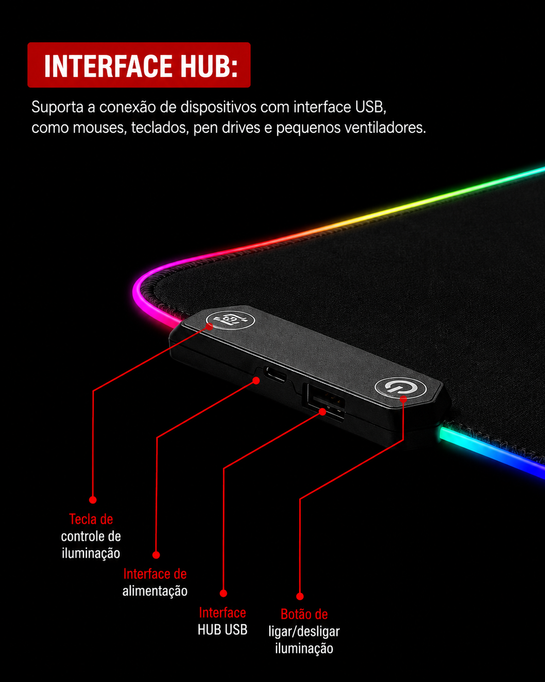 Mousepad Gamer RGB Neon XL