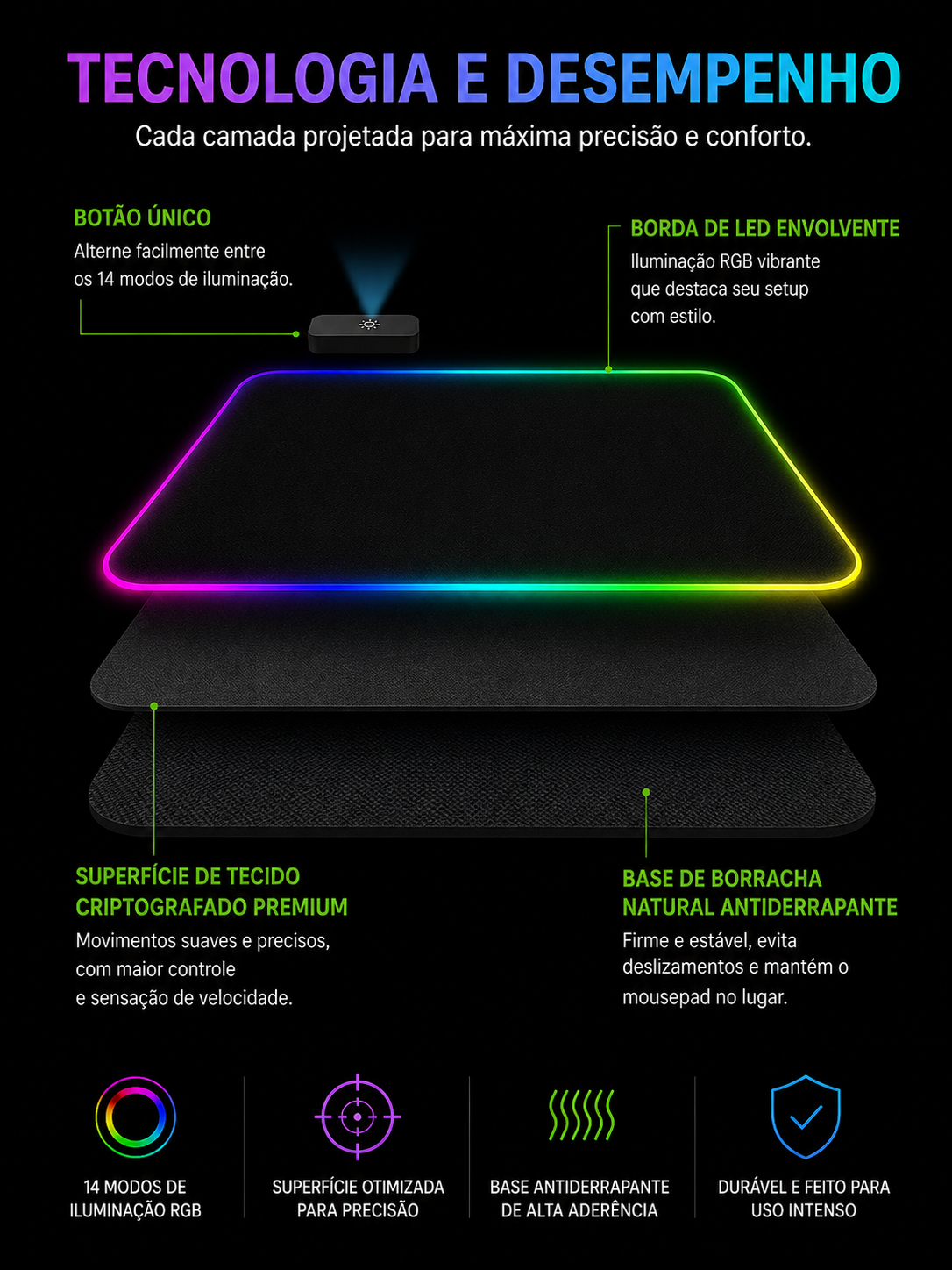 Mousepad Gamer RGB LED com Iluminação Neon para Setup