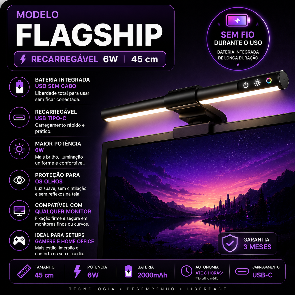 Barra de Luz LED para Monitor Gamer RGB – Iluminação Premium para Setup