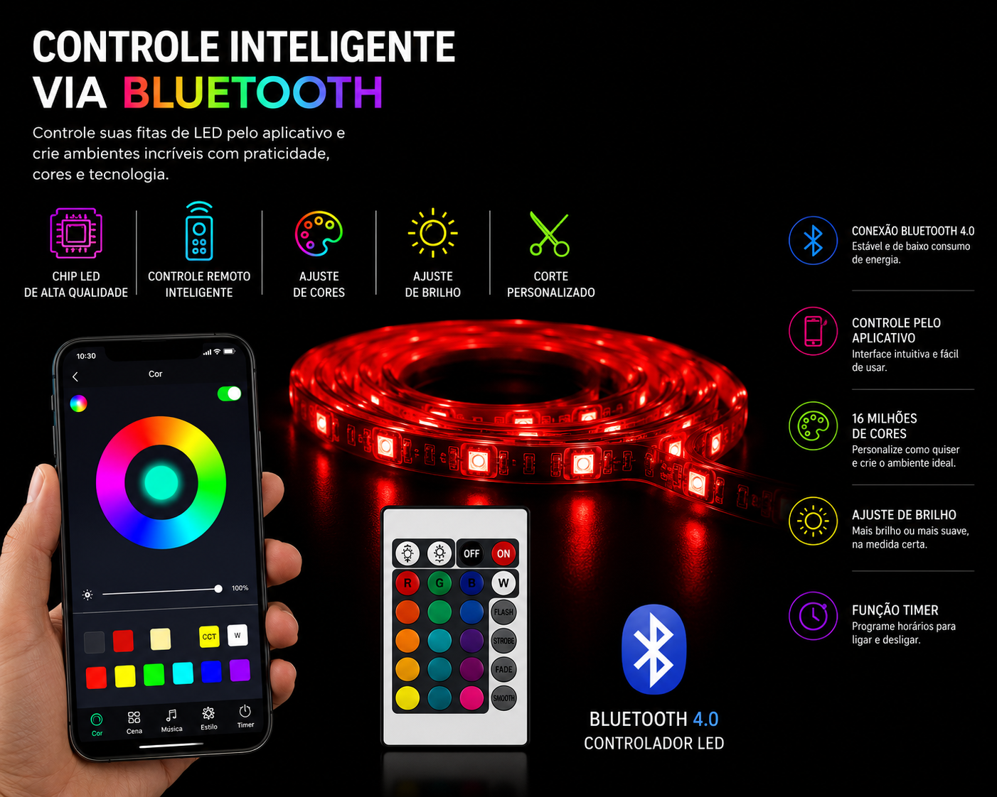 Fita LED RGB Bluetooth para TV e Setup Gamer